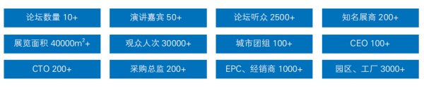 2023福建(厦门)氢能产业展览会