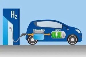 政策|广东：大力推广节能及新能源汽车，发展氢燃料电池汽车