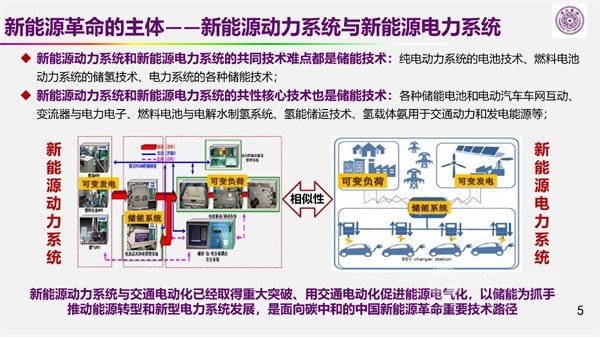 欧阳明高院士