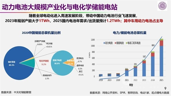 欧阳明高院士