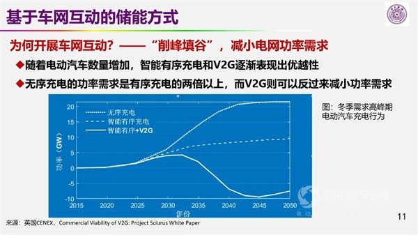 欧阳明高院士