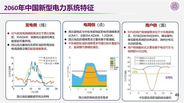 欧阳明高院士