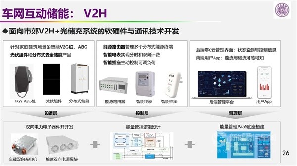 欧阳明高院士