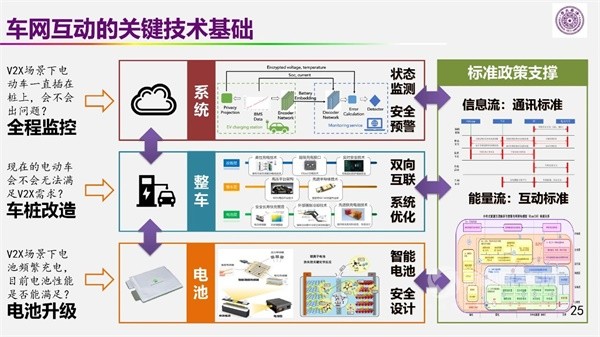 欧阳明高院士