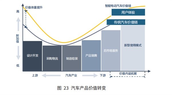 中国汽车维修行业协会会长张延华