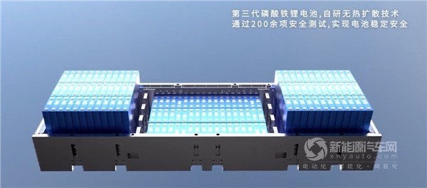 宁德时代重卡换电