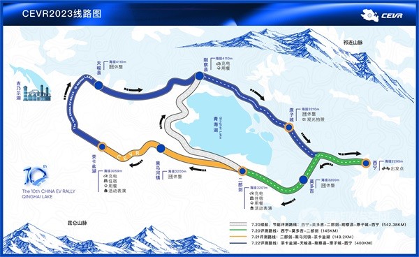 环青海湖(国际)电动汽车挑战赛