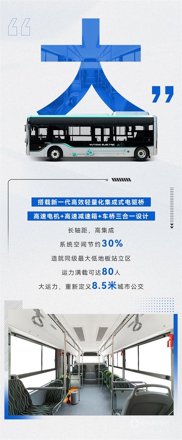宇通E8 MAX