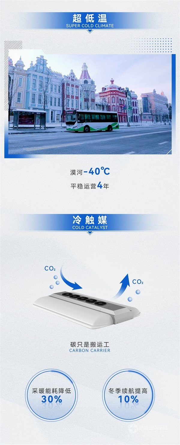 宇通E8 MAX