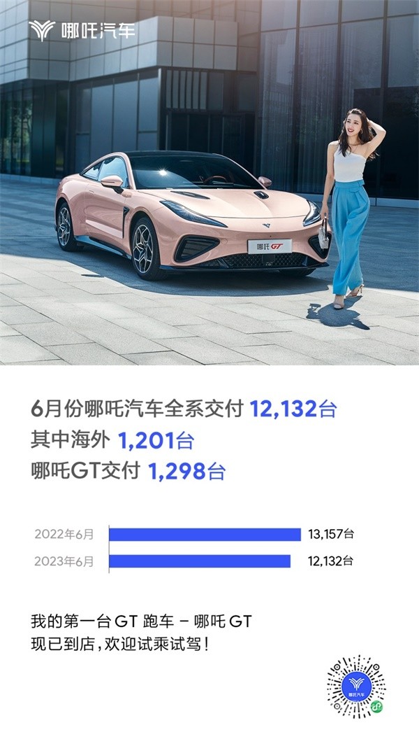 哪吒汽车