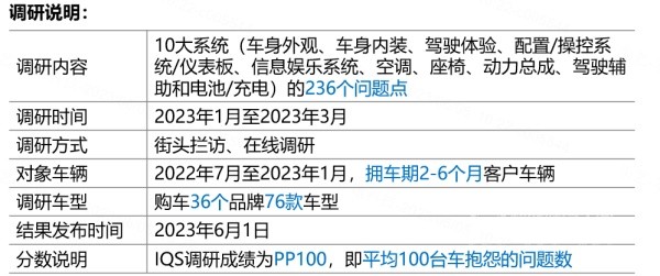 零跑汽车