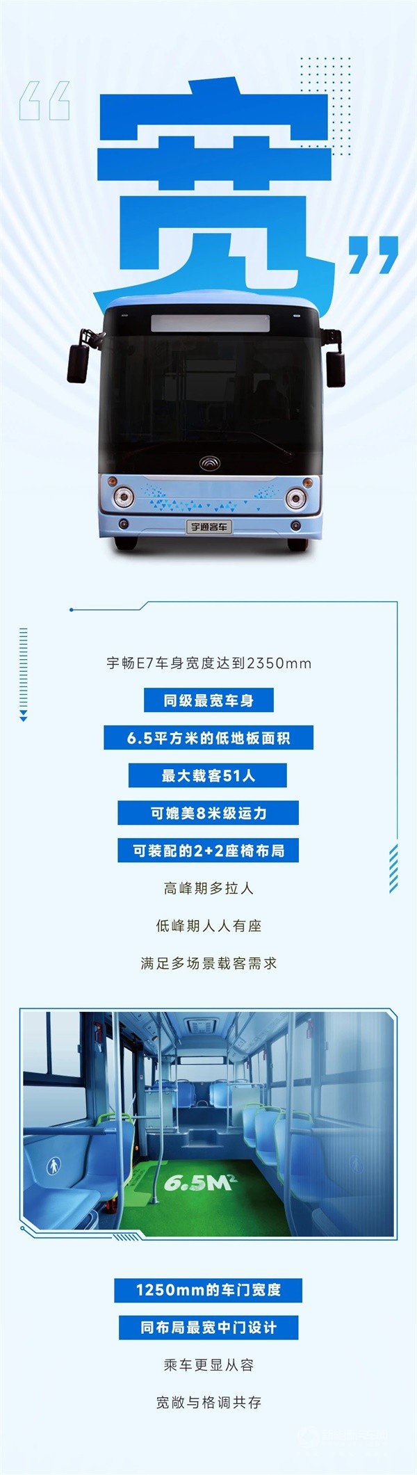 宇通新一代新能源宽体微巴宇畅E7