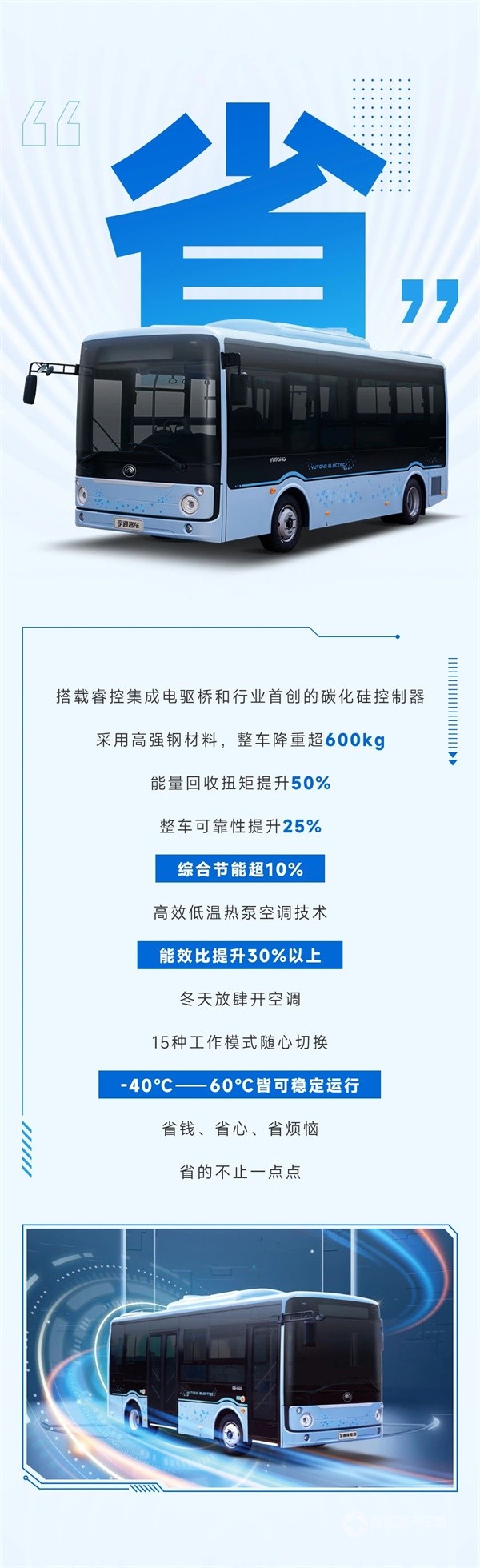 宇通新一代新能源宽体微巴宇畅E7