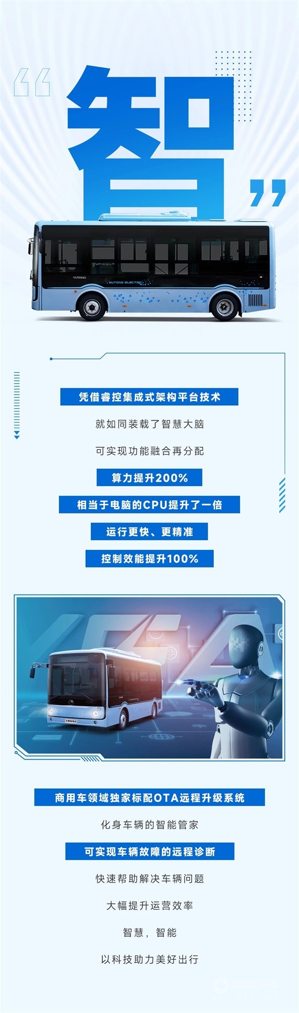 宇通新一代新能源宽体微巴宇畅E7