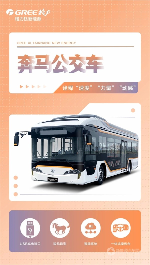 格力钛新能源