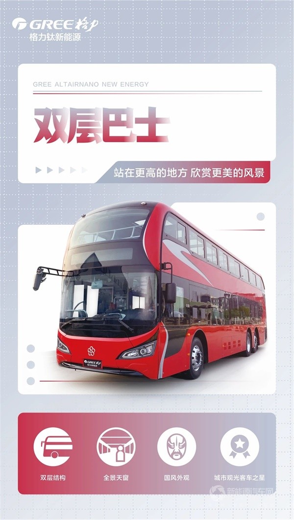 格力钛新能源