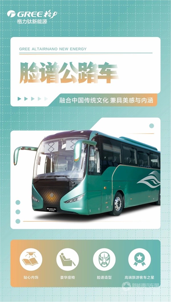 格力钛新能源