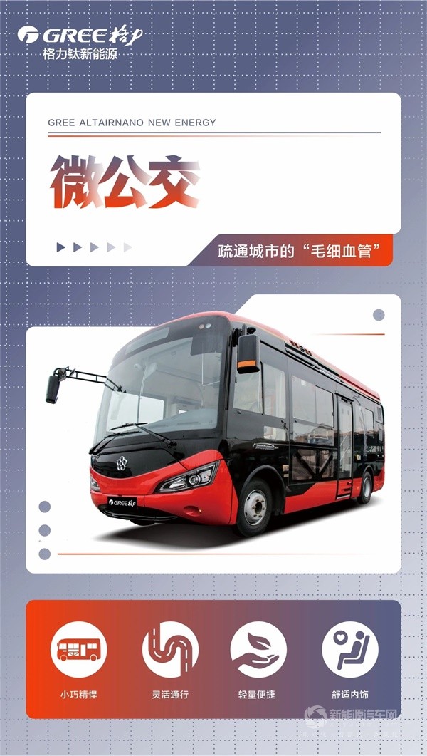 格力钛新能源