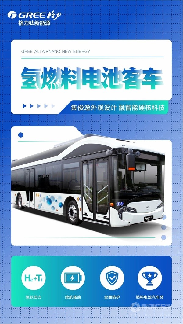 格力钛新能源