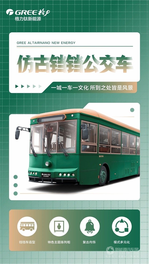 格力钛新能源