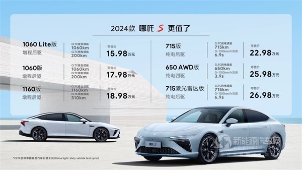 哪吒汽车