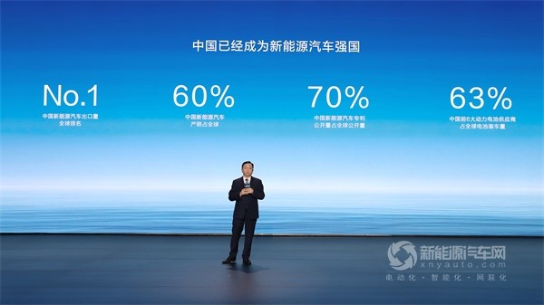 比亚迪