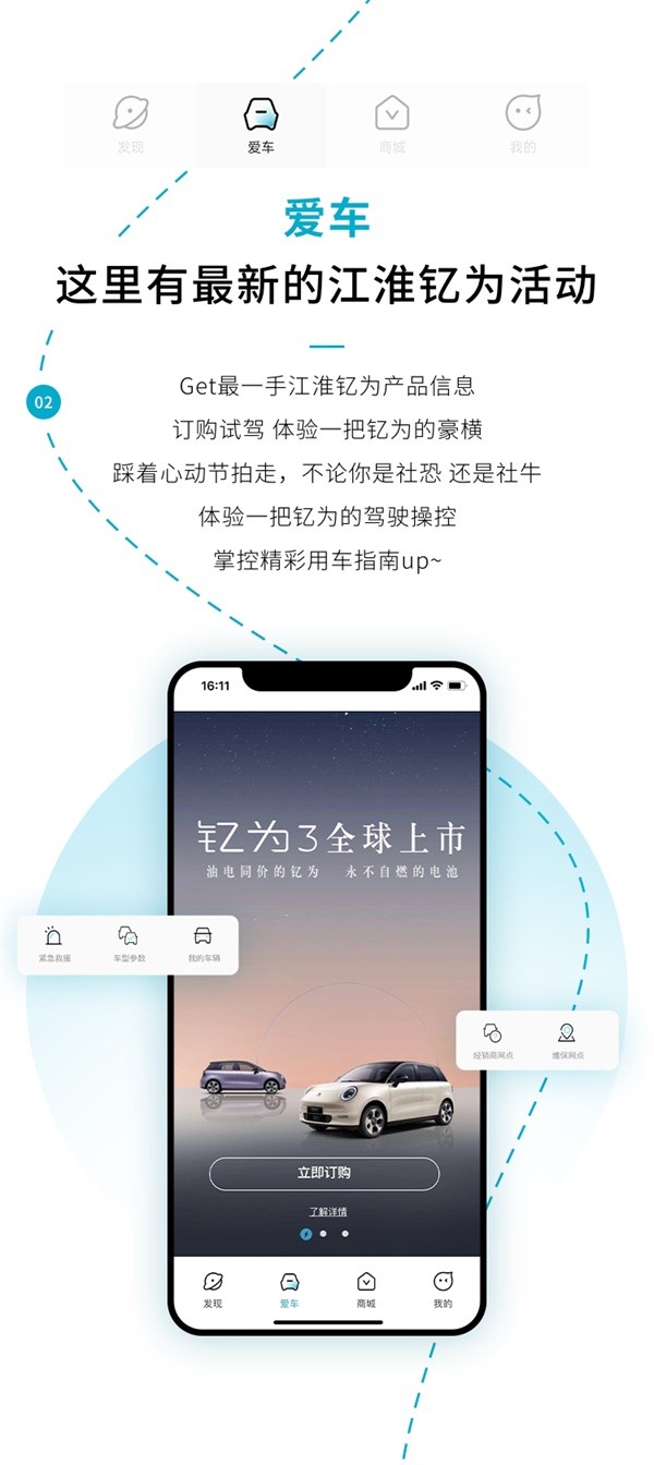 钇为3