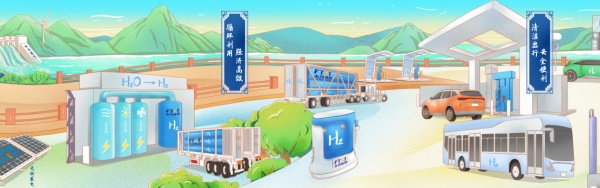 未势能源
