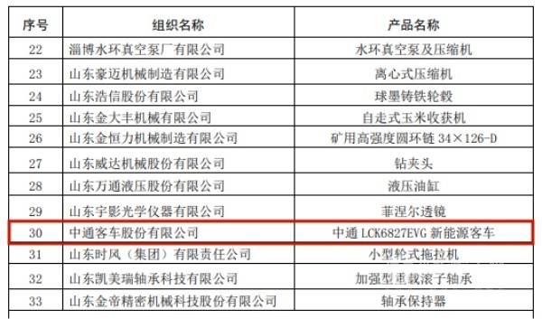 中通LCK6827EVG新能源客车