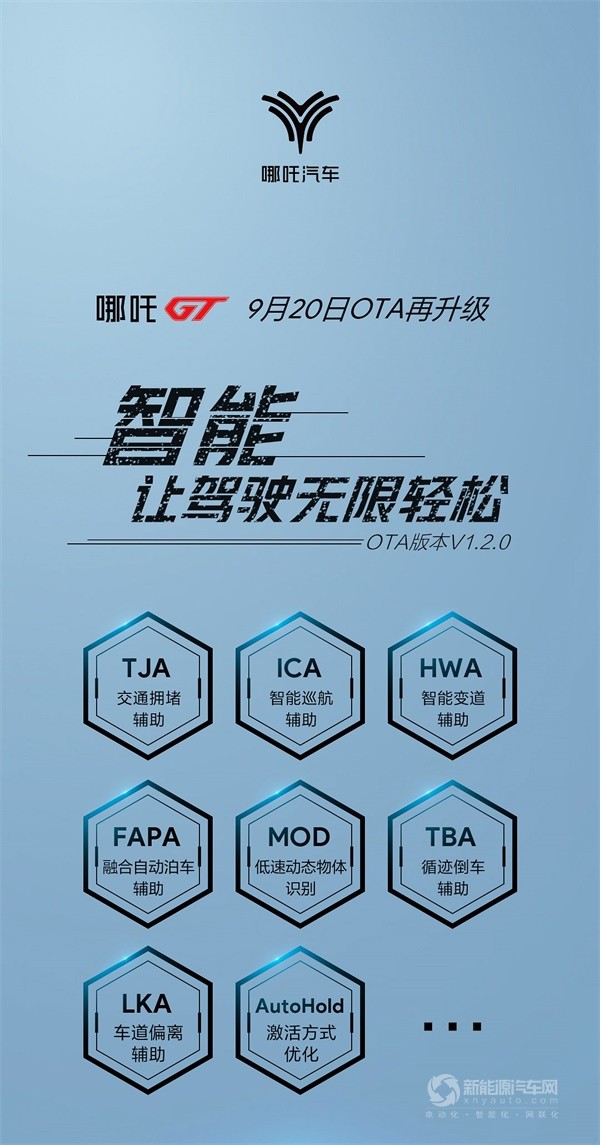 哪吒汽车