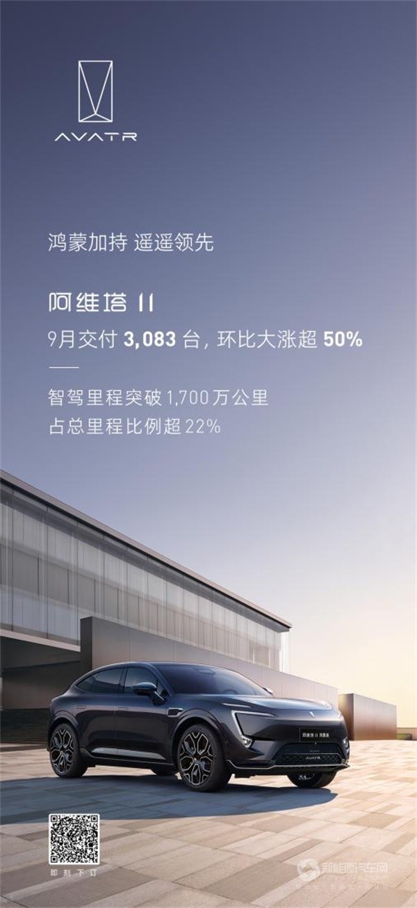 阿维塔11