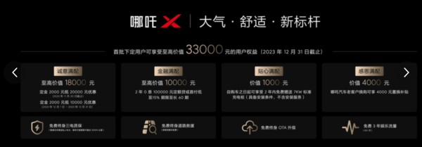 哪吒X