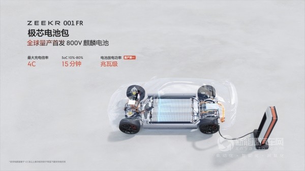 极氪