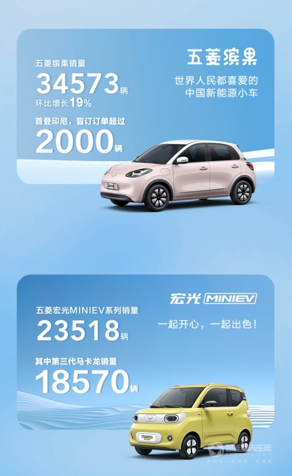 五菱汽车