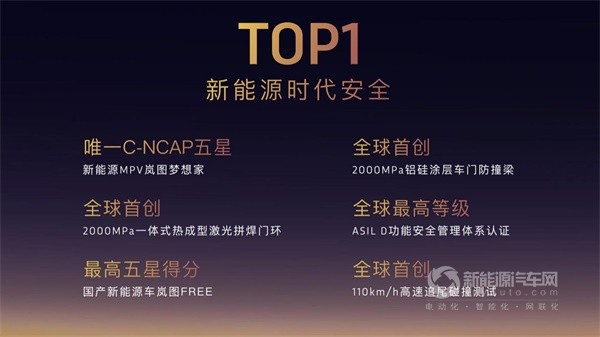 岚图追光PHEV