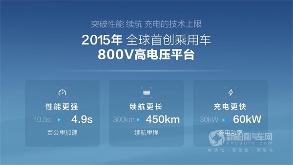比亚迪