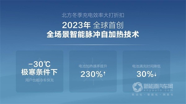 比亚迪