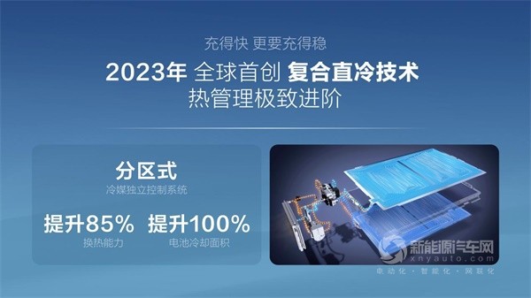 比亚迪