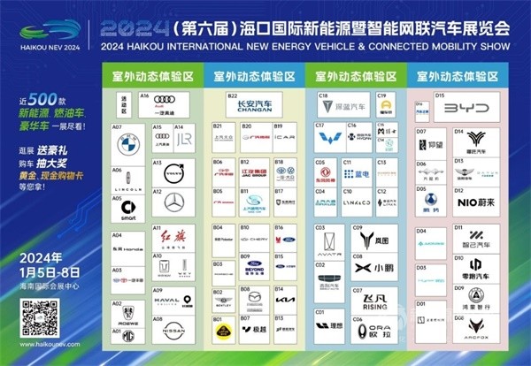 海口国际车展暨海口新能源车展