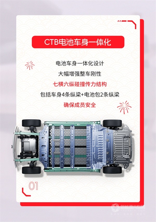 江淮钇为3