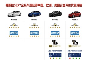 特斯拉Model Y获美国IIHS“最高安全车型”认证