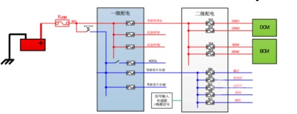 森鹏电子