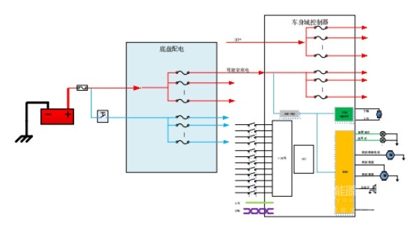 森鹏电子