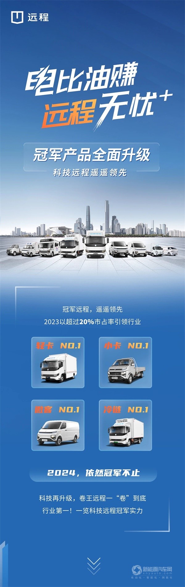 远程新能源商用车