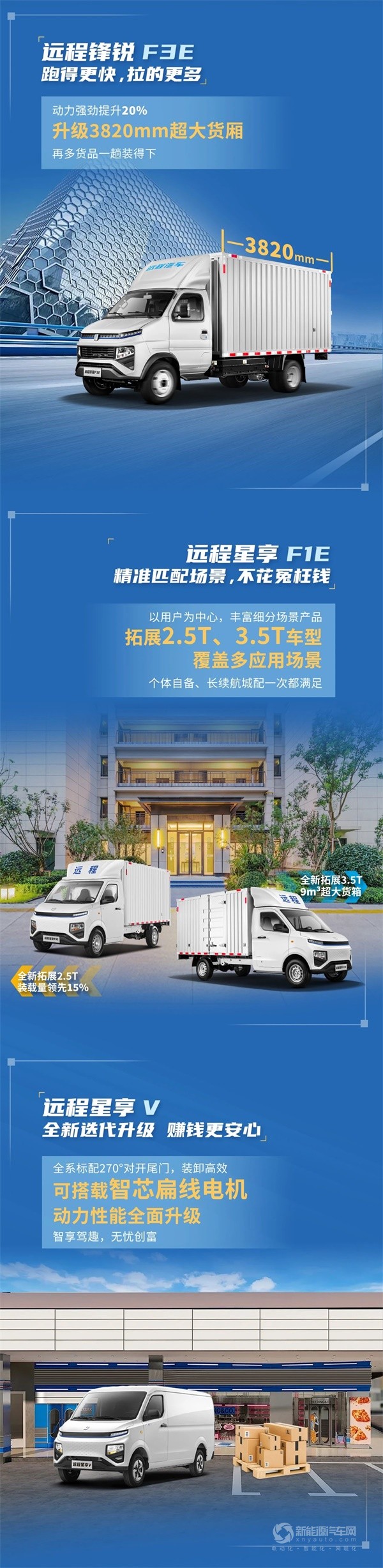 远程新能源商用车