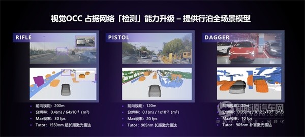 极越