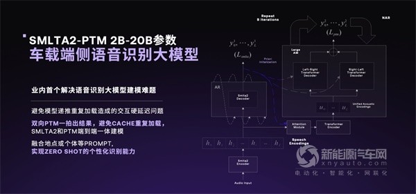 极越