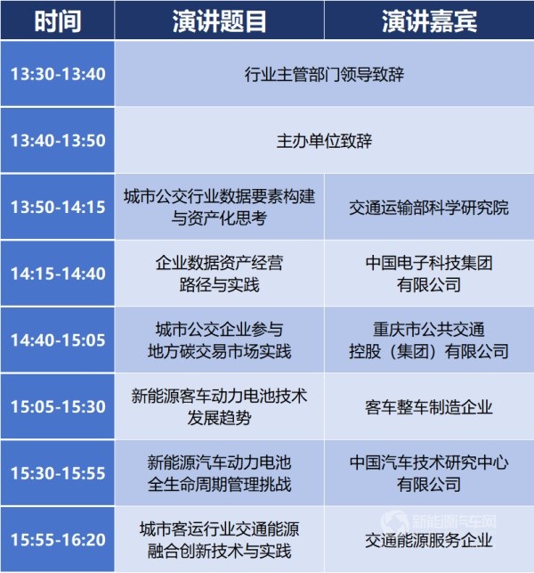 道路客货运输发展创新研讨会