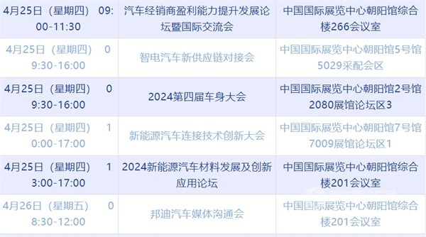 2024(第十八届)北京国际汽车展览会零部件展区