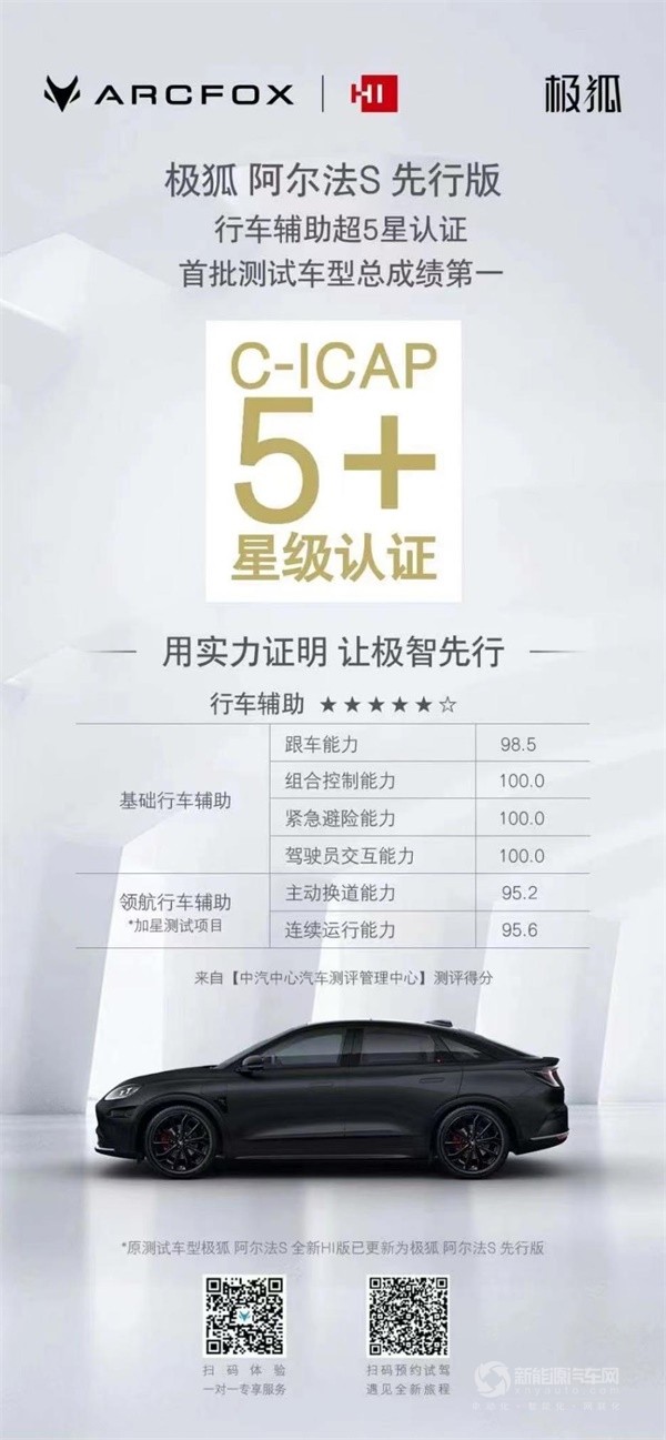 极狐阿尔法S先行版PRO